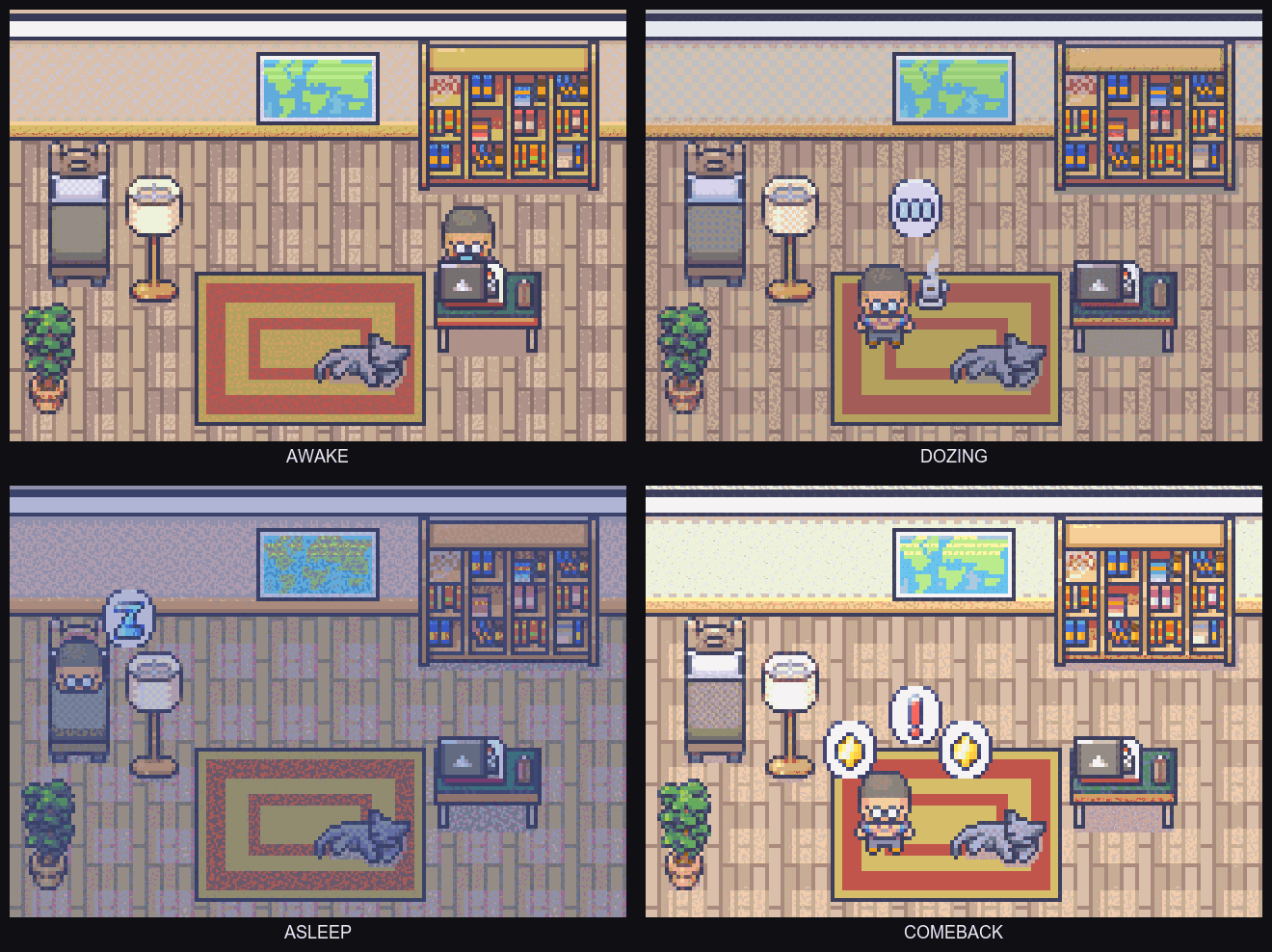 Four pixel rooms showing the mascot awake at their desk, dozing, asleep, and leaping out of bed